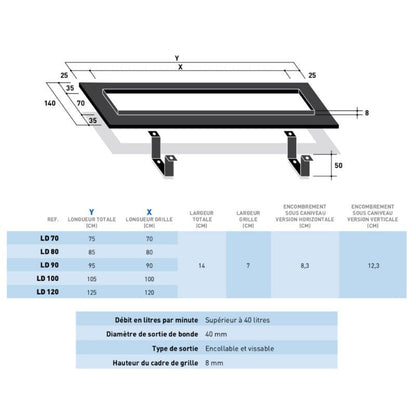 Caniveau de sol à maçonner 70cm MARMOX LD70 - Siphon 360° vertical/horizontal - Acier inoxydable